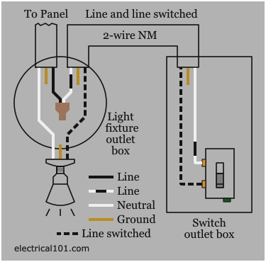 Wiring Diagrams for Light Switch and Outlet Dual Switch Wiring Diagram Light Inspirational Wire Light Switch Wiring Diagrams for Light Switch and Outlet Dual Switch Wiring Diagram Light Inspirational Wire Light Switch
