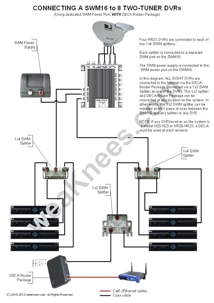 Wiring for Directv whole House Dvr Diagram Swim Direct Tv Wiring Diagram Wiring Diagram Centre Wiring for Directv whole House Dvr Diagram Swim Direct Tv Wiring Diagram Wiring Diagram Centre