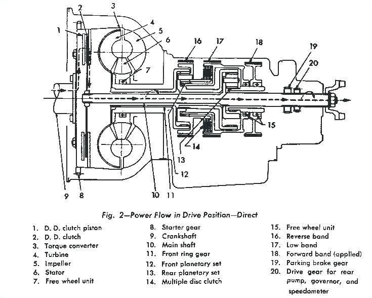Wiring Ignition Coil Diagram Blaster Coil Wiring Diagram ford Wiring Diagram Centre Wiring Ignition Coil Diagram Blaster Coil Wiring Diagram ford Wiring Diagram Centre