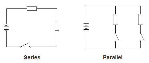 Wiring In Series and Parallel Diagram Series Circuit Wiring Diagram Wiring Diagram Show Wiring In Series and Parallel Diagram Series Circuit Wiring Diagram Wiring Diagram Show