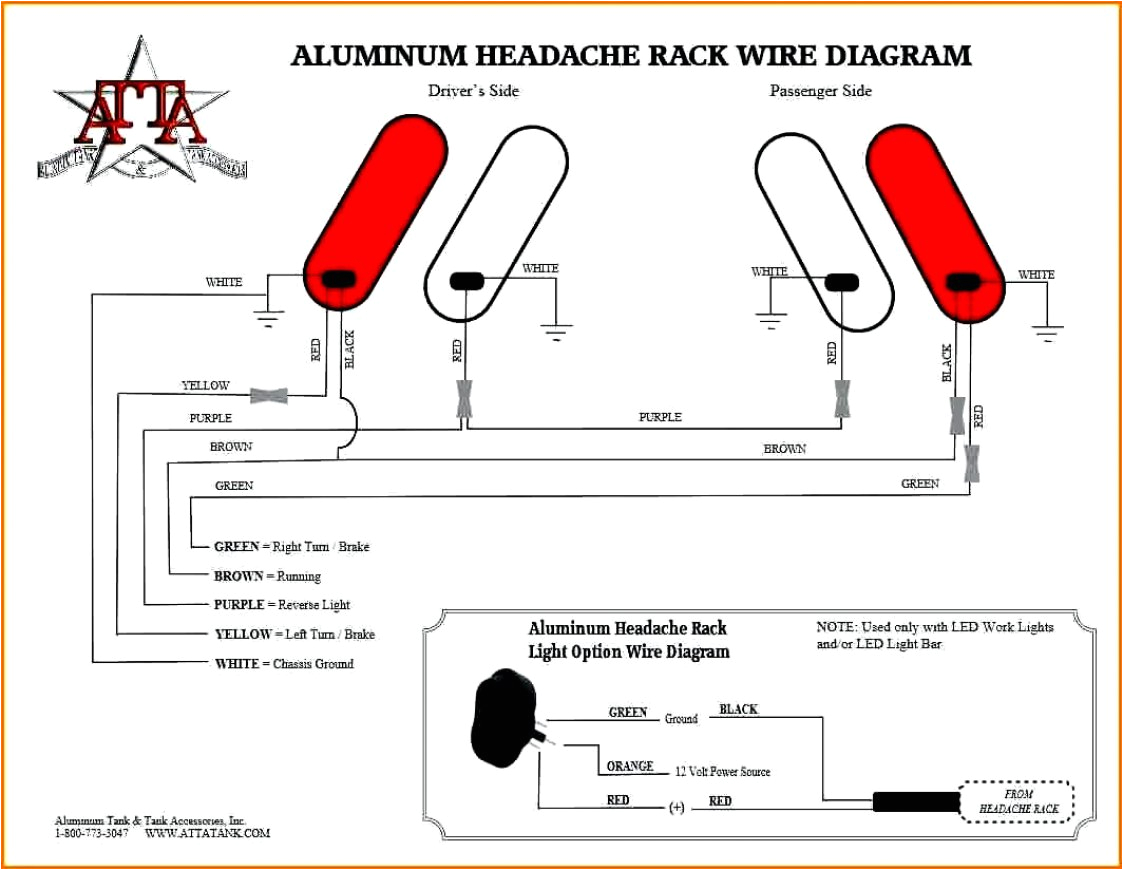 Wiring Led Trailer Lights Diagram Tank Trailer Wiring Diagram Wiring Diagram Blog Wiring Led Trailer Lights Diagram Tank Trailer Wiring Diagram Wiring Diagram Blog
