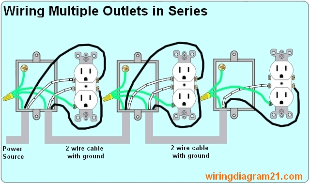 Wiring Multiple Electrical Outlets Diagram Multiple Outlet Wiring Diagram Best Of Wiring Multiple Electrical Wiring Multiple Electrical Outlets Diagram Multiple Outlet Wiring Diagram Best Of Wiring Multiple Electrical