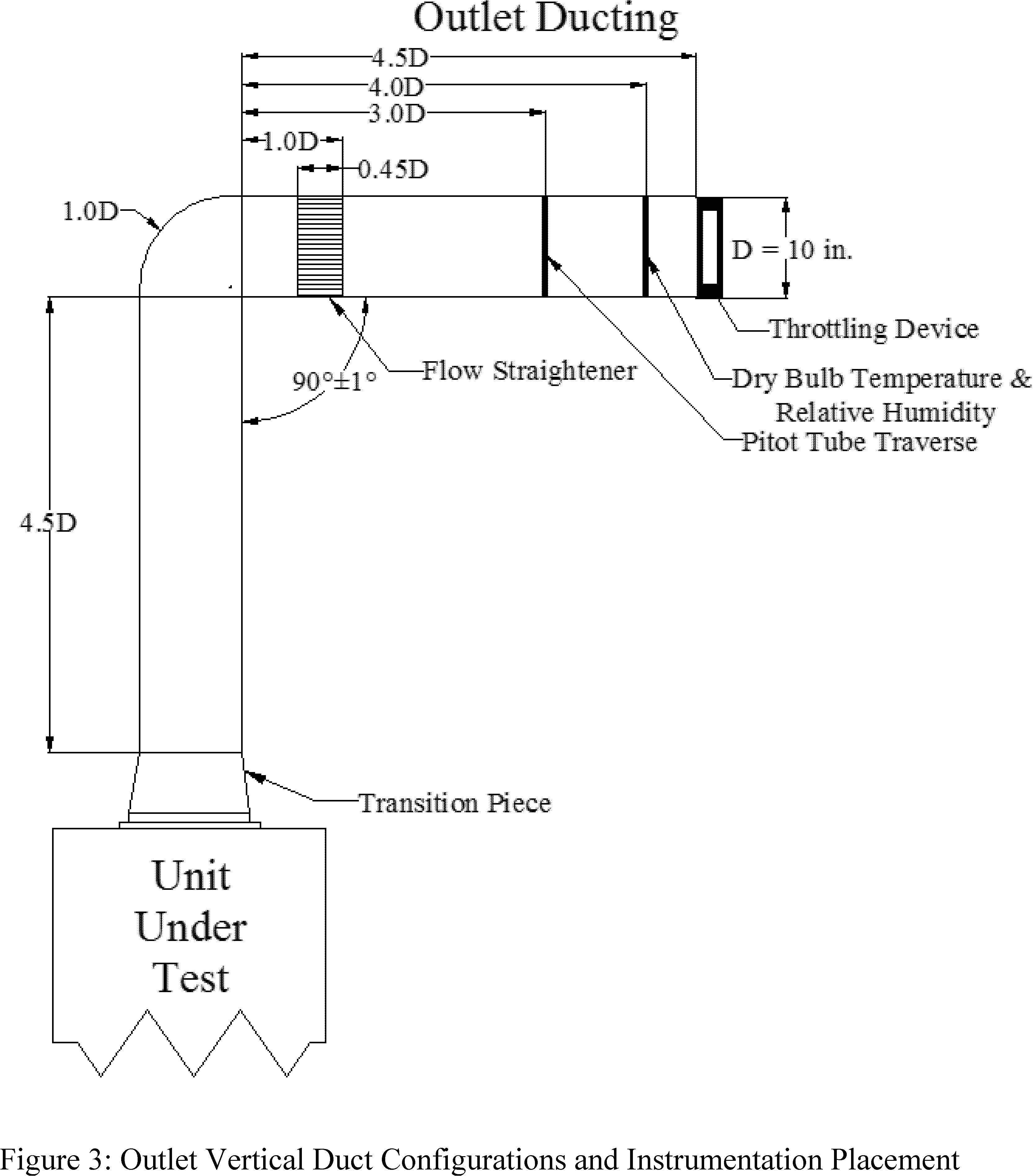 Wiring Outlet Diagram Wiring Diagram Outlets Beautiful Wiring Diagram Outlets Splendid