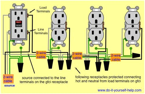 Wiring Outlets In Series Diagram Wiring Diagram Of A Gfci to Protect Multiple Duplex Receptacles Wiring Outlets In Series Diagram Wiring Diagram Of A Gfci to Protect Multiple Duplex Receptacles