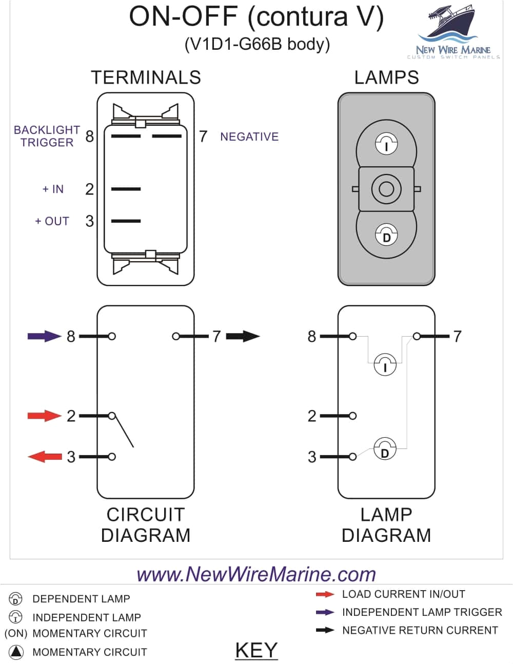 Wiring Rocker Switch Diagram Hy29h toggle Switch Wiring Diagram Wiring Diagram Long Wiring Rocker Switch Diagram Hy29h toggle Switch Wiring Diagram Wiring Diagram Long