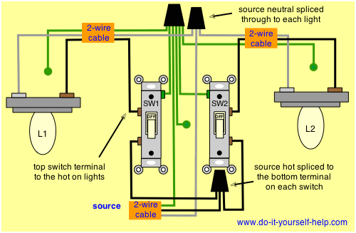 Wiring Two Lights to One Switch Diagram Wiring Two Schematics Side by Side In One Box Wiring Diagram Sys