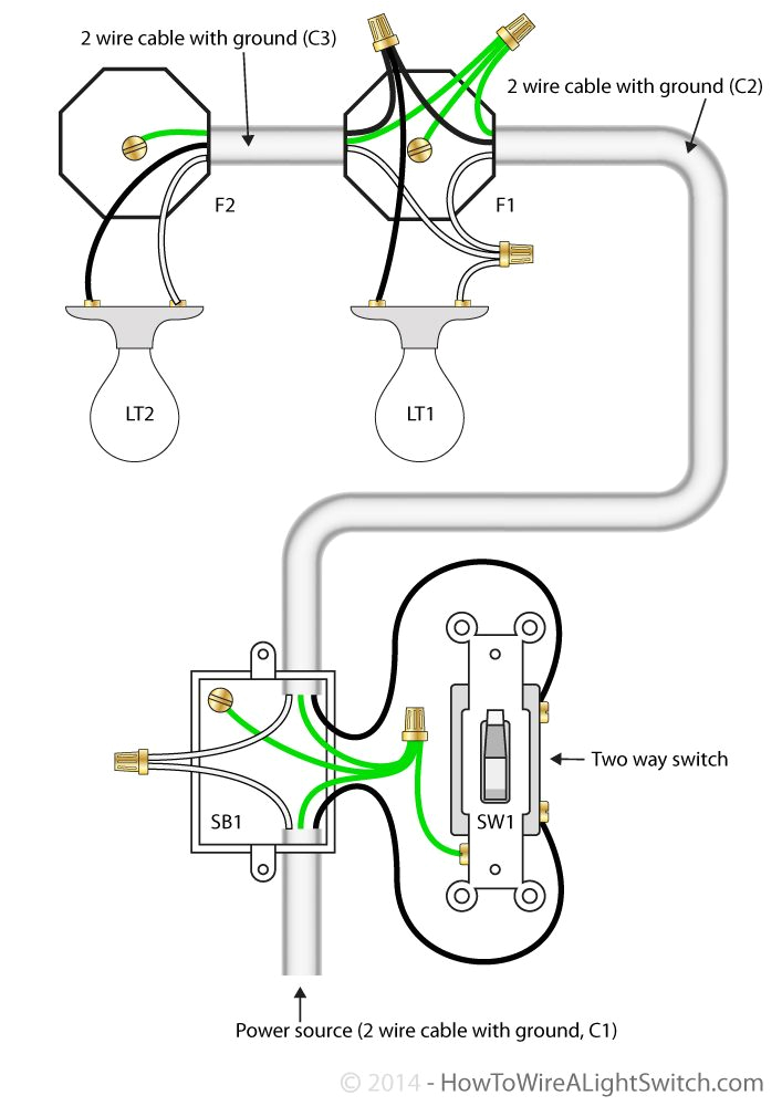 Wiring Two Way Switch Light Diagram House Wiring Multiple Light Switches Wiring Diagram Go Wiring Two Way Switch Light Diagram House Wiring Multiple Light Switches Wiring Diagram Go