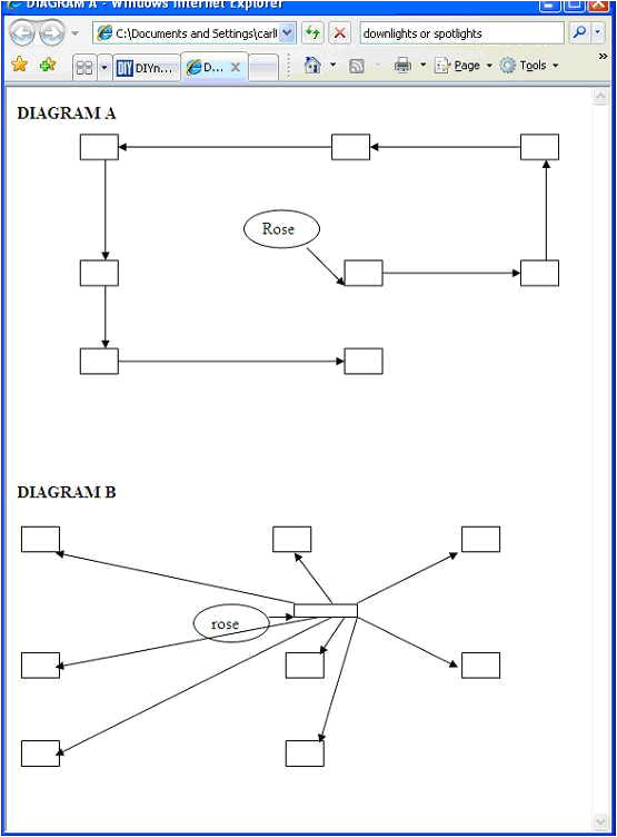Wiring Up Spotlights Diagram Ceiling Spotlight Wiring Diagram Wiring Diagram Autovehicle Wiring Up Spotlights Diagram Ceiling Spotlight Wiring Diagram Wiring Diagram Autovehicle