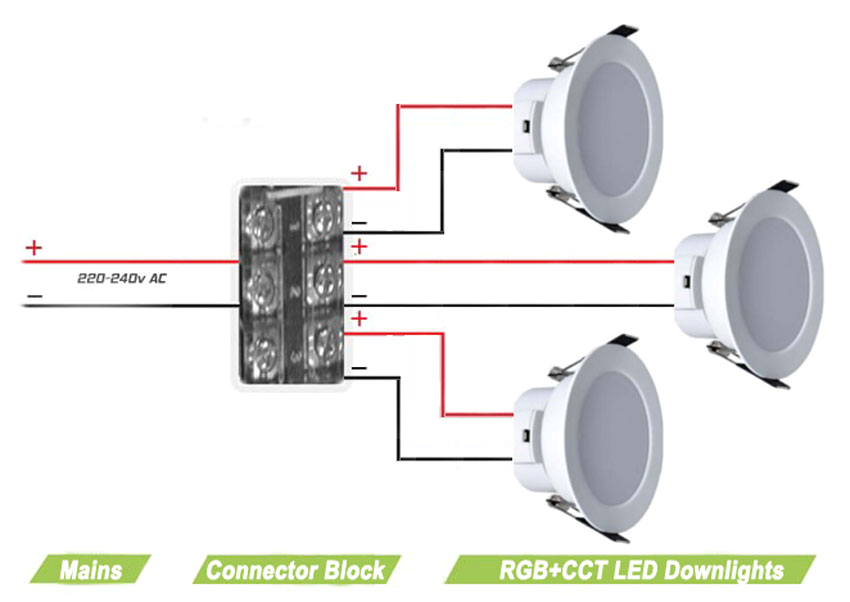 Wiring Up Spotlights Diagram Wiring Up Downlights Diagram Wiring Diagram List Wiring Up Spotlights Diagram Wiring Up Downlights Diagram Wiring Diagram List