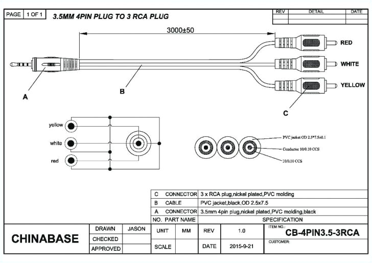 Wiring Xlr Connectors Diagram 3 Pin 2 Cb Wire Diagram Wiring Diagram Blog