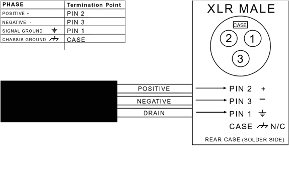 Wiring Xlr Connectors Diagram Connector Pinout Drawings Clark Wire Cable