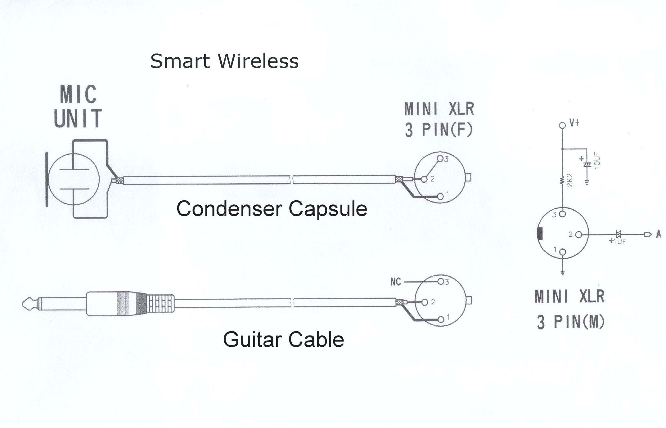 Wiring Xlr Connectors Diagram Mini Xlr Wiring Diagram Electrical Wiring Diagram Wiring Xlr Connectors Diagram Mini Xlr Wiring Diagram Electrical Wiring Diagram