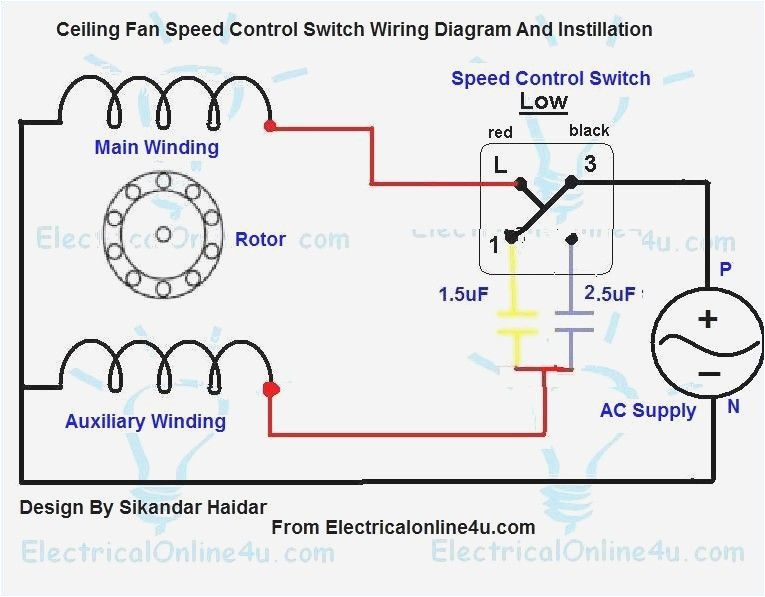 Woods Speed Controller Wiring Diagram Fan Control Wiring Diagram Wiring Diagram Autovehicle