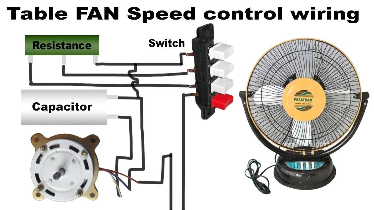 Woods Speed Controller Wiring Diagram Fan Control Wiring Diagram Wiring Diagram Autovehicle