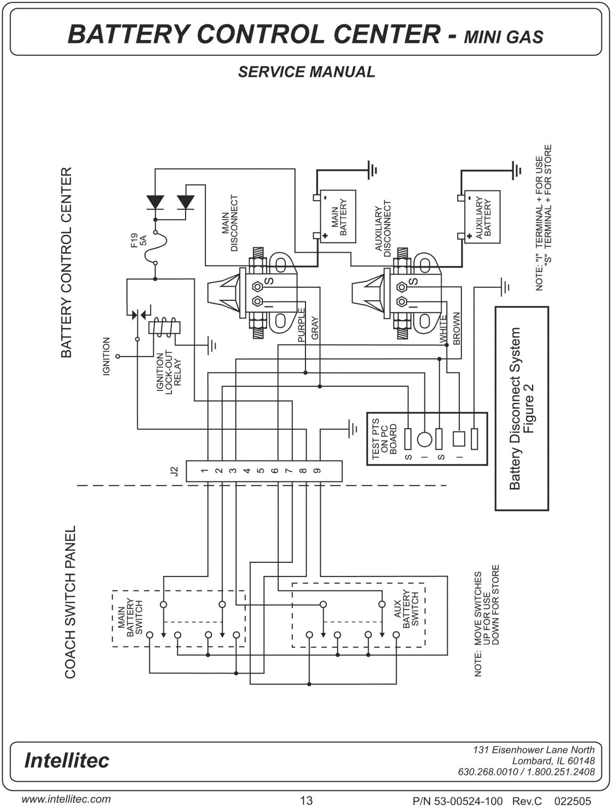 Workhorse W22 Chassis Wiring Diagram 2011 Workhorse Wiring Diagram Wiring Diagram View