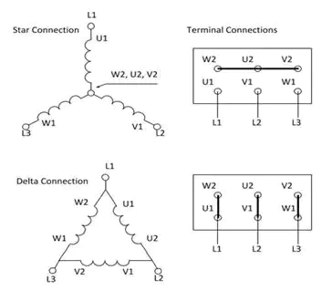 Wye Delta Motor Wiring Diagram How to Connect 3 Phase Motors In Star and Delta Connection Quora