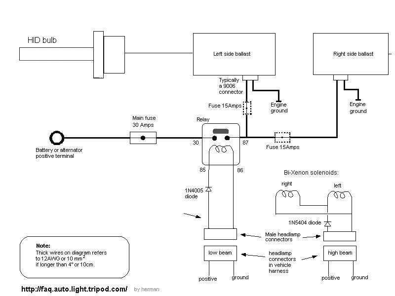 Xentec H13 Wiring Diagram Xentec Hid Wiring Diagram Wiring Diagram Xentec H13 Wiring Diagram Xentec Hid Wiring Diagram Wiring Diagram