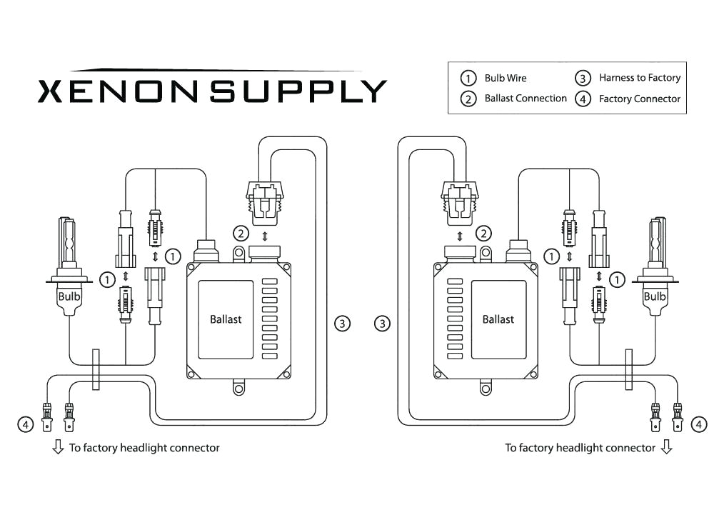 Xentec Hid Wiring Diagram Hid Kit Wiring Diagram Wiring Diagram toolbox Xentec Hid Wiring Diagram Hid Kit Wiring Diagram Wiring Diagram toolbox