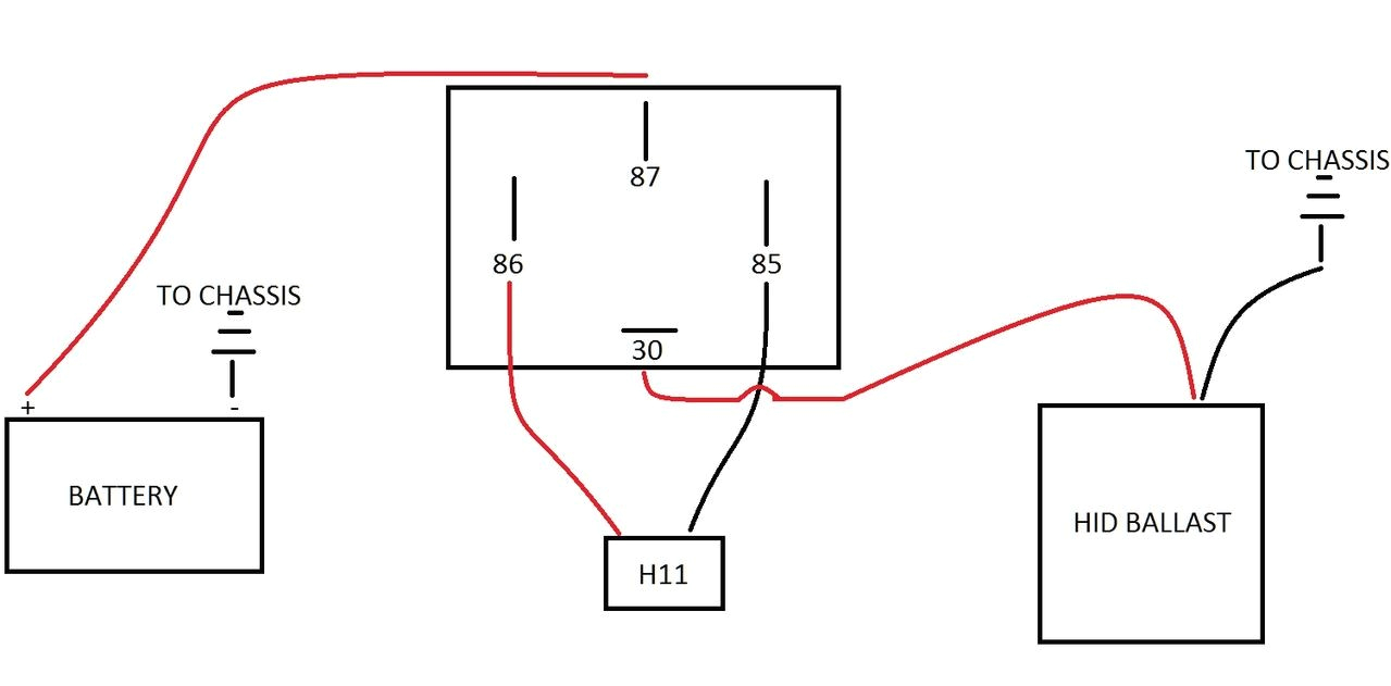 Xentec Hid Wiring Diagram Hid Kit Wiring Diagram Wiring Diagram toolbox Xentec Hid Wiring Diagram Hid Kit Wiring Diagram Wiring Diagram toolbox