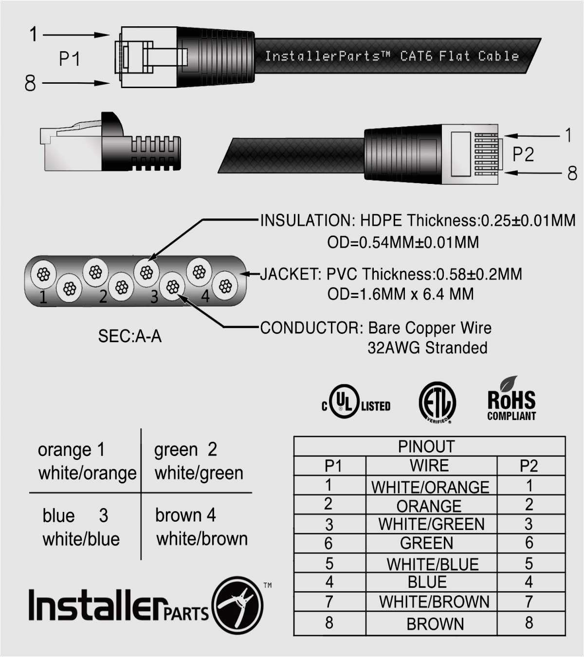 Xlr Connector Wiring Diagram Cat 5 Wire Diagram Cat 5 Wiring Diagram Wall Jack Best 3 5 Mm Stereo Xlr Connector Wiring Diagram Cat 5 Wire Diagram Cat 5 Wiring Diagram Wall Jack Best 3 5 Mm Stereo