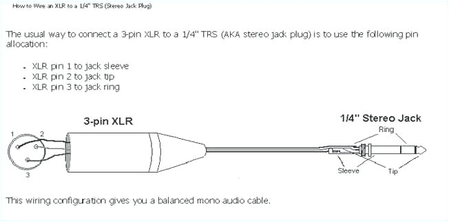 Xlr Female Wiring Diagram Male Xlr Wiring Diagram Wiring Diagram Datasource