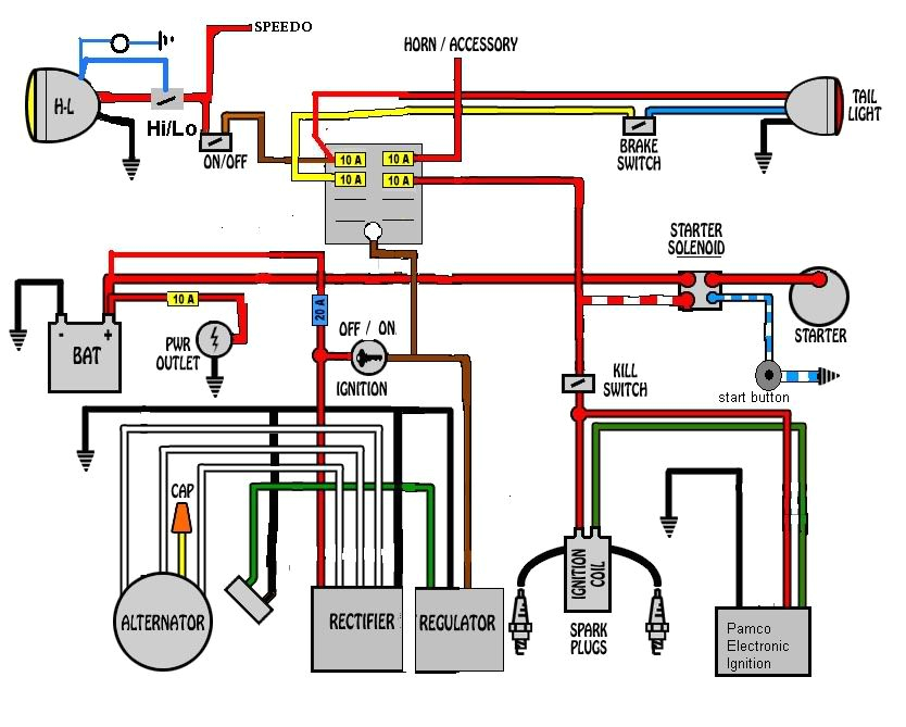 Xs650 Chopper Wiring Diagram Xs650 Chopper Wiring Diagram Free Picture Schematic Wiring Diagram Xs650 Chopper Wiring Diagram Xs650 Chopper Wiring Diagram Free Picture Schematic Wiring Diagram