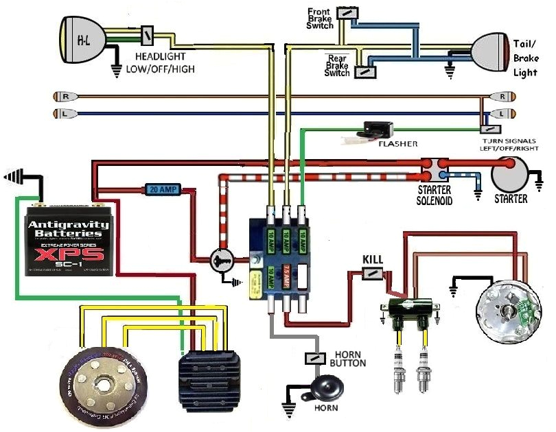 Xs650 Pamco Wiring Diagram Yamaha 650 Chopper Wiring Diagrams Wiring Diagram Centre Xs650 Pamco Wiring Diagram Yamaha 650 Chopper Wiring Diagrams Wiring Diagram Centre