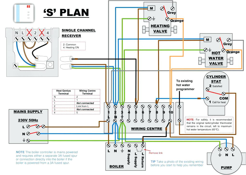 Y Plan Wiring Diagram with Pump Overrun Honeywell S Plan Wiring Diagram Wiring Diagram Y Plan Wiring Diagram with Pump Overrun Honeywell S Plan Wiring Diagram Wiring Diagram