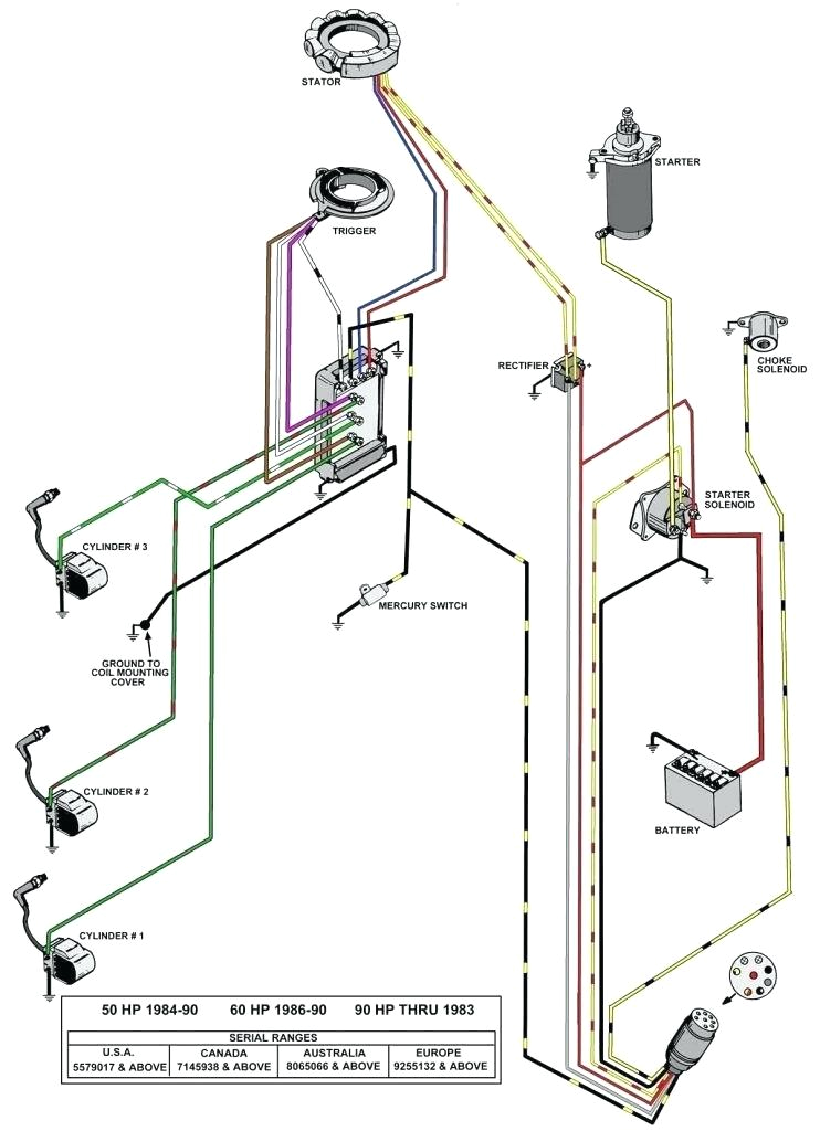 Yale Battery Charger Wiring Diagram Wiring Yale Schematic fork Lift Erco3aan Wiring Diagram Yale Battery Charger Wiring Diagram Wiring Yale Schematic fork Lift Erco3aan Wiring Diagram