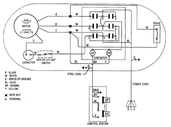 Yale Hoist Wiring Diagram Coffing Hoist Wiring Diagram Wiring Diagram Value Yale Hoist Wiring Diagram Coffing Hoist Wiring Diagram Wiring Diagram Value