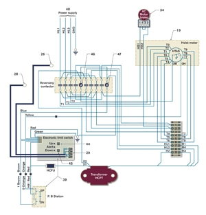 Yale Hoist Wiring Diagram Coffing Hoist Wiring Diagram Wiring Diagram Value Yale Hoist Wiring Diagram Coffing Hoist Wiring Diagram Wiring Diagram Value