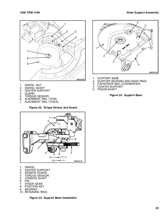 Yale Pallet Jack Battery Wiring Diagram Yale forklift Wiring Diagram Model Glc050rgnuae082 Wiring Diagram Yale Pallet Jack Battery Wiring Diagram Yale forklift Wiring Diagram Model Glc050rgnuae082 Wiring Diagram