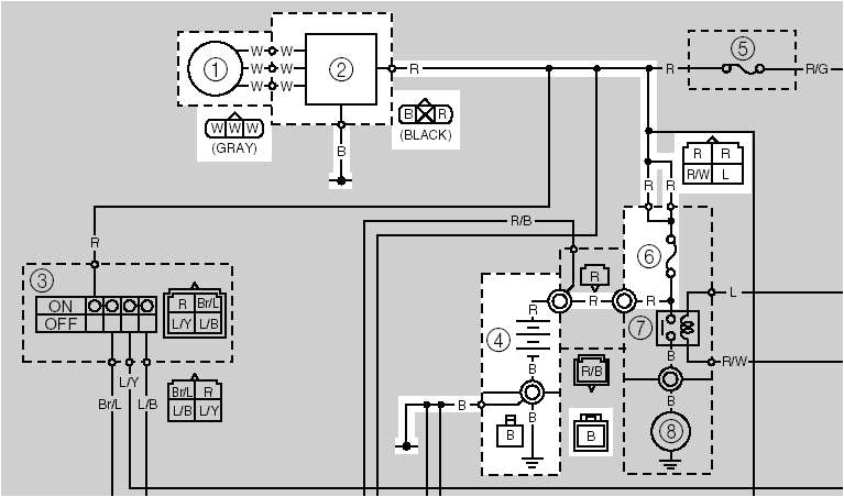 Yamaha 350 Warrior Wiring Diagram Weekend Warrior Generator Wiring Diagram Wiring Diagram Perfomance Yamaha 350 Warrior Wiring Diagram Weekend Warrior Generator Wiring Diagram Wiring Diagram Perfomance