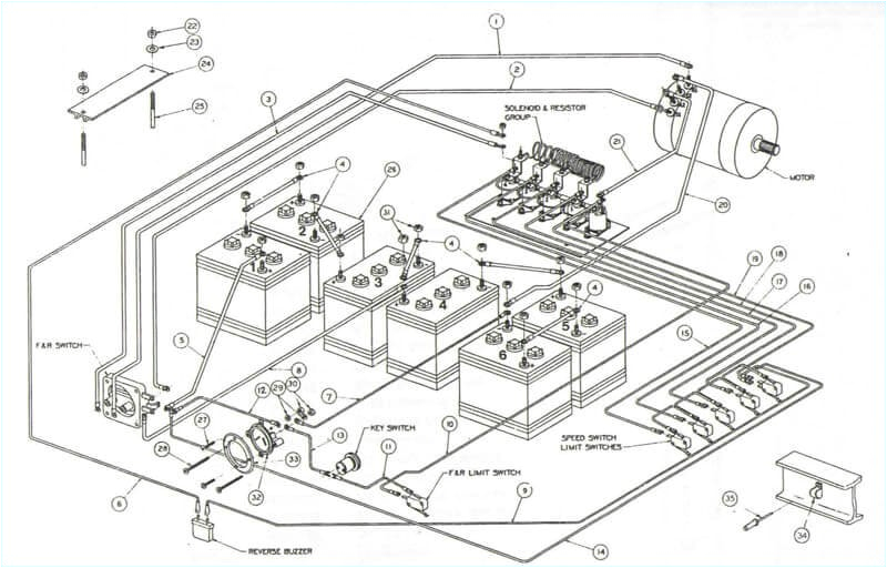 Yamaha 36 Volt Golf Cart Wiring Diagram 36 Volt Western Wiring Diagram Wiring Diagram Blog Yamaha 36 Volt Golf Cart Wiring Diagram 36 Volt Western Wiring Diagram Wiring Diagram Blog