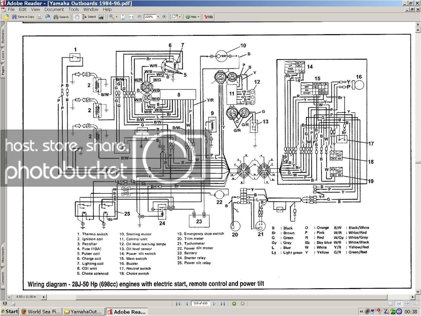 Yamaha 703 Wiring Diagram Marine Wiring Color Code Chart Wiring Diagram Database Yamaha 703 Wiring Diagram Marine Wiring Color Code Chart Wiring Diagram Database