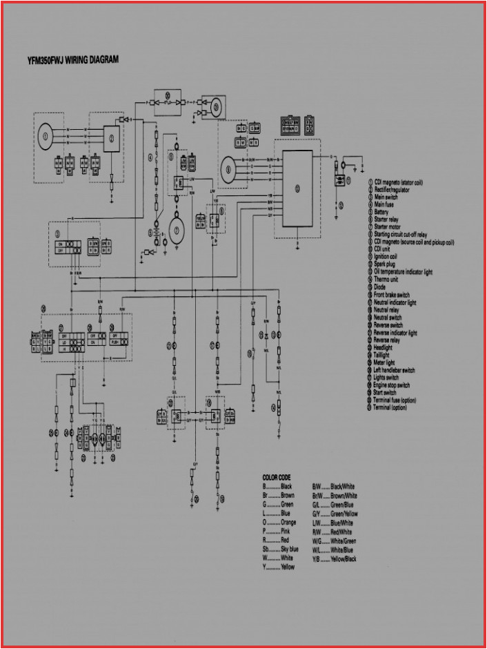 Yamaha 703 Wiring Diagram Yamaha 703 Remote Control Wiring Diagram Ecourbano Server Info Yamaha 703 Wiring Diagram Yamaha 703 Remote Control Wiring Diagram Ecourbano Server Info