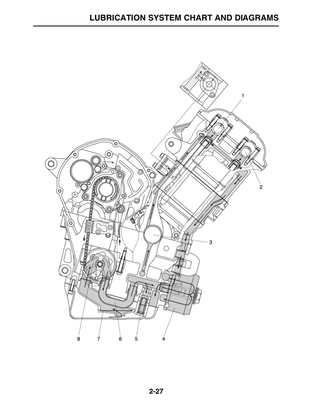 Yamaha Fz1 Wiring Diagram 2007 Yamaha Fz1 Wiring Diagram Wiring Diagram Autovehicle Yamaha Fz1 Wiring Diagram 2007 Yamaha Fz1 Wiring Diagram Wiring Diagram Autovehicle