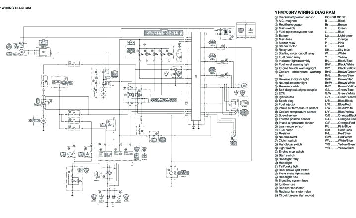 Yamaha Fz1 Wiring Diagram Yamaha 300 Wiring Diagram Wiring Diagram Centre Yamaha Fz1 Wiring Diagram Yamaha 300 Wiring Diagram Wiring Diagram Centre