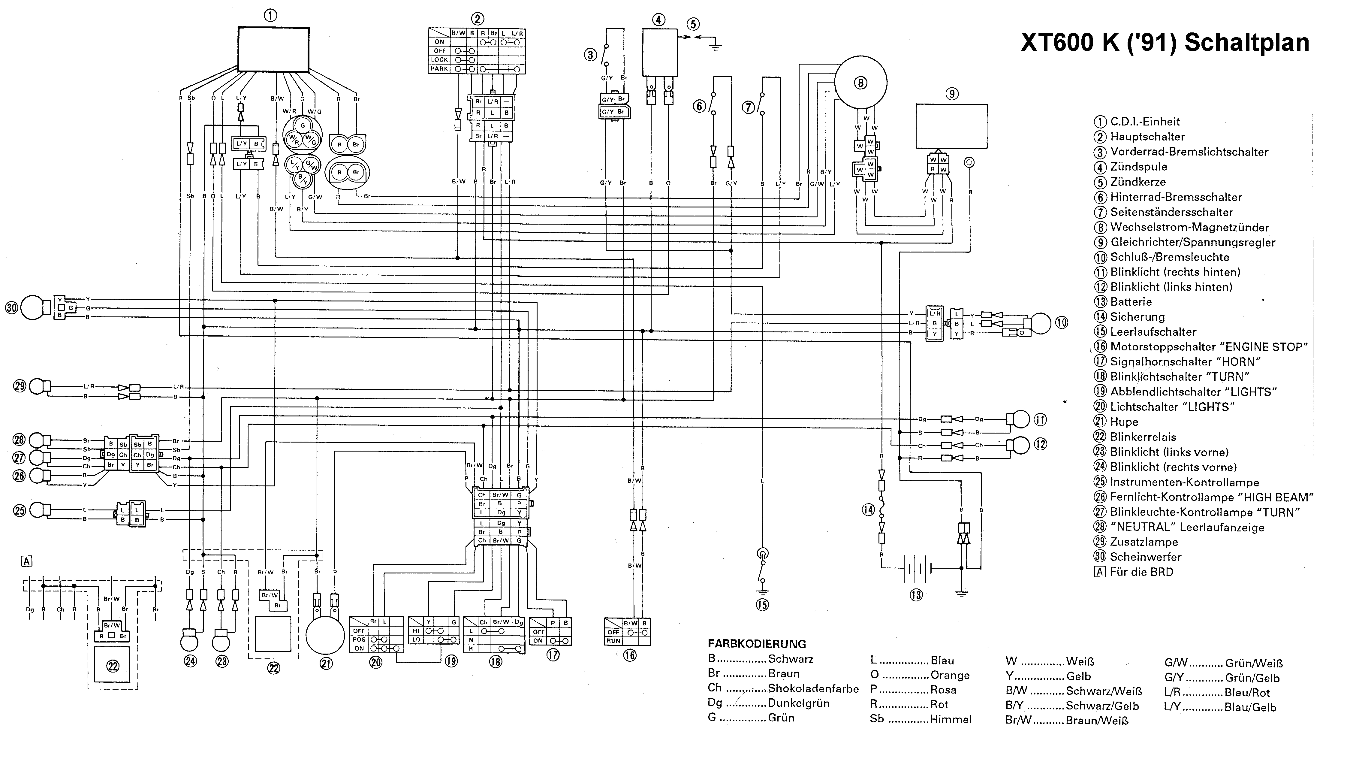 Yamaha Fzr 600 Wiring Diagram Yamaha Tt 600 Wiring Diagram Wiring Diagram Sample Yamaha Fzr 600 Wiring Diagram Yamaha Tt 600 Wiring Diagram Wiring Diagram Sample