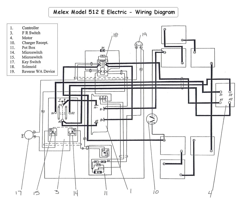 Yamaha G1 Gas Wiring Diagram Wiring Diagram for Yamaha Golf Cart Schematic Diagram Yamaha G1 Gas Wiring Diagram Wiring Diagram for Yamaha Golf Cart Schematic Diagram