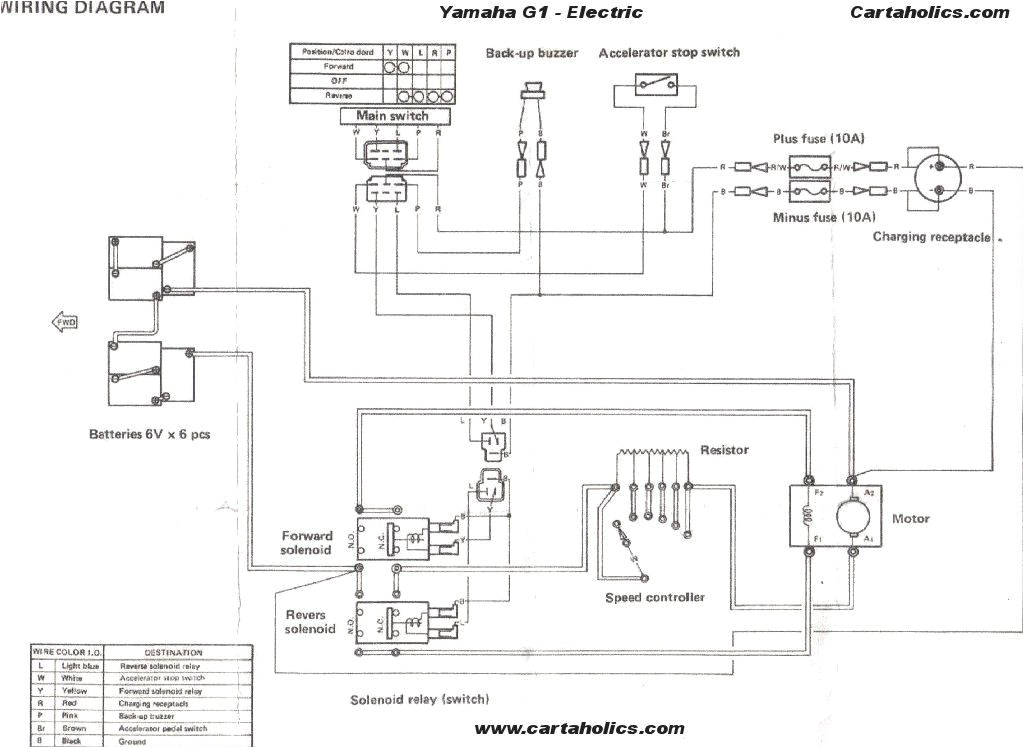 Yamaha G14 Wiring Diagram Yamaha G14 Wiring Diagram Elegant Wiring Diagrams for Yamaha Golf
