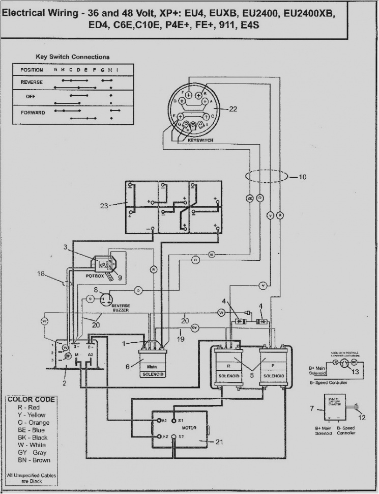 Yamaha G14 Wiring Diagram Yamaha G14 Wiring Diagram Elegant Wiring Diagrams for Yamaha Golf Yamaha G14 Wiring Diagram Yamaha G14 Wiring Diagram Elegant Wiring Diagrams for Yamaha Golf
