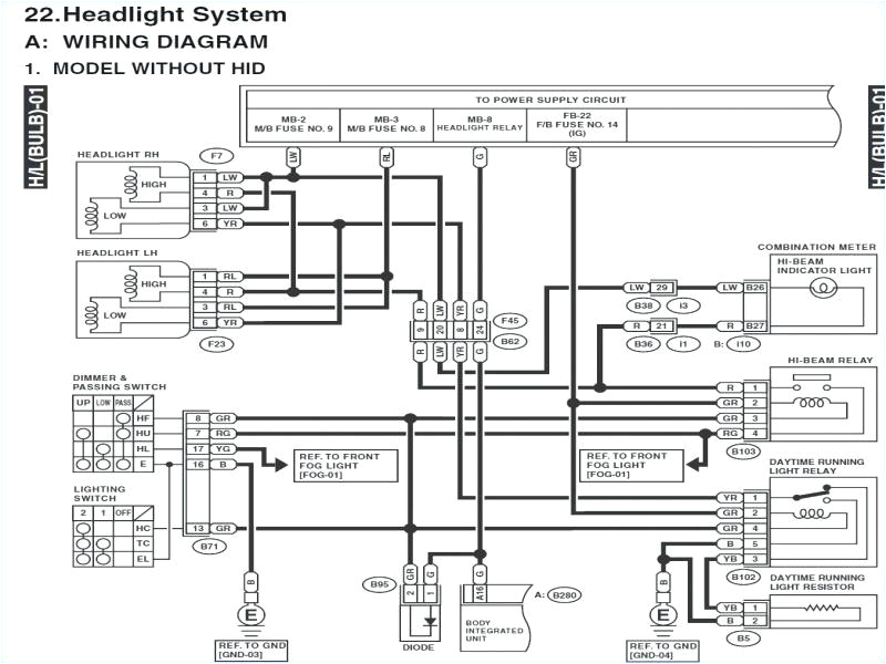 Yamaha G19e Wiring Diagram 2002 Subaru Stereo Wiring Diagram Wiring Diagram Center Yamaha G19e Wiring Diagram 2002 Subaru Stereo Wiring Diagram Wiring Diagram Center