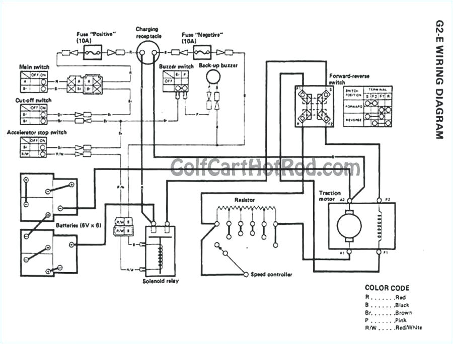 Yamaha G19e Wiring Diagram Wiring Diagram for Yamaha Golf Cart Schematic Diagram Yamaha G19e Wiring Diagram Wiring Diagram for Yamaha Golf Cart Schematic Diagram