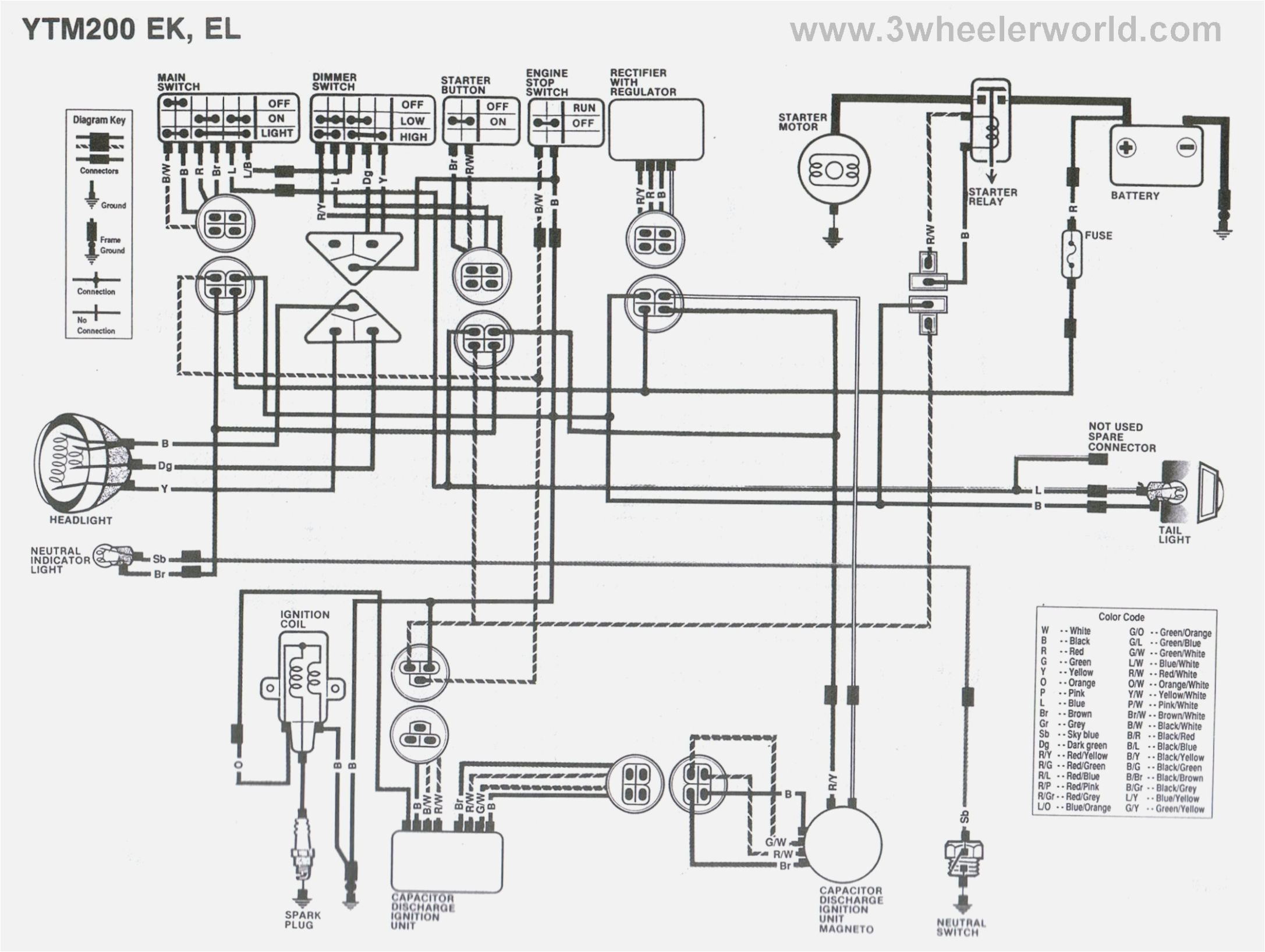 Yamaha G19e Wiring Diagram Yamaha 433 Wiring Diagram Wiring Diagram Yamaha G19e Wiring Diagram Yamaha 433 Wiring Diagram Wiring Diagram