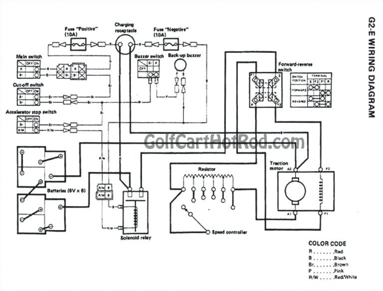 Yamaha G29 Wiring Diagram Yamaha J55 Golf Cart Clutch Diagram Wiring