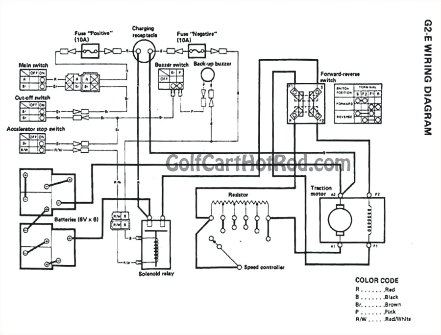 Yamaha G29 Wiring Diagram Yamaha J55 Golf Cart Clutch Diagram Wiring Diagrams Value Yamaha G29 Wiring Diagram Yamaha J55 Golf Cart Clutch Diagram Wiring Diagrams Value
