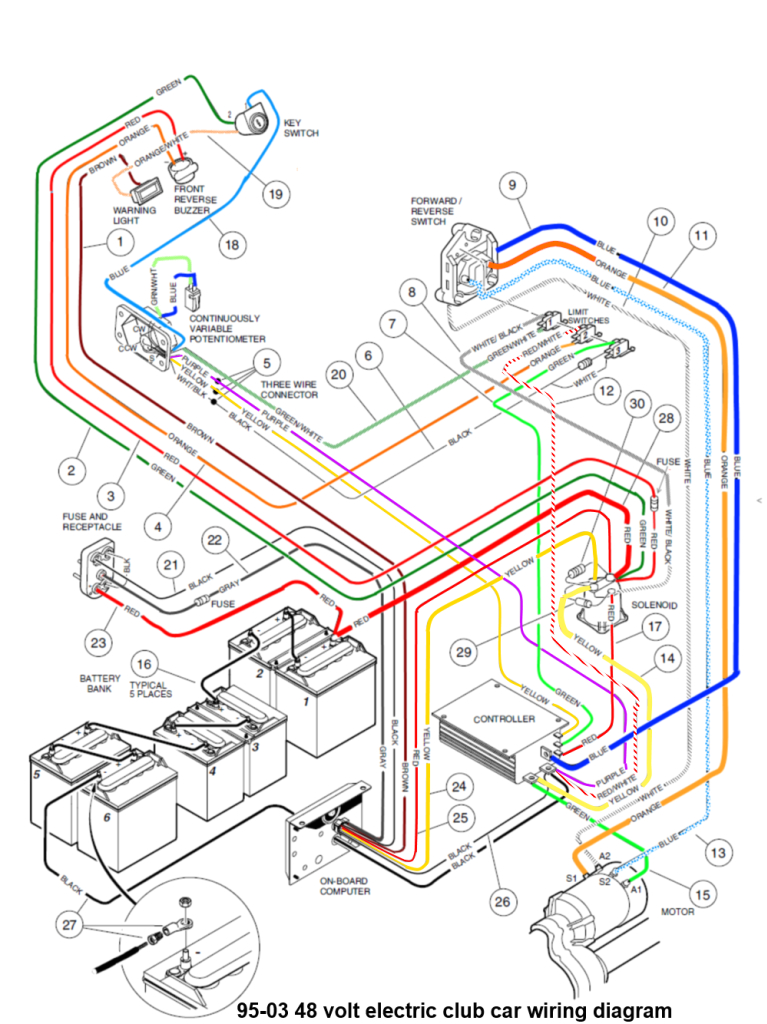 Yamaha Gas Golf Cart Wiring Diagram 48 Volt Coil Wiring Diagram Wiring Diagram for You Yamaha Gas Golf Cart Wiring Diagram 48 Volt Coil Wiring Diagram Wiring Diagram for You