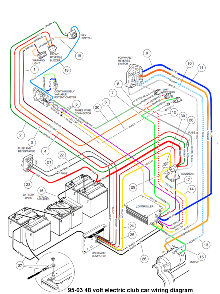 Yamaha Gas Golf Cart Wiring Diagram 48 Volt Coil Wiring Diagram Wiring Diagram for You