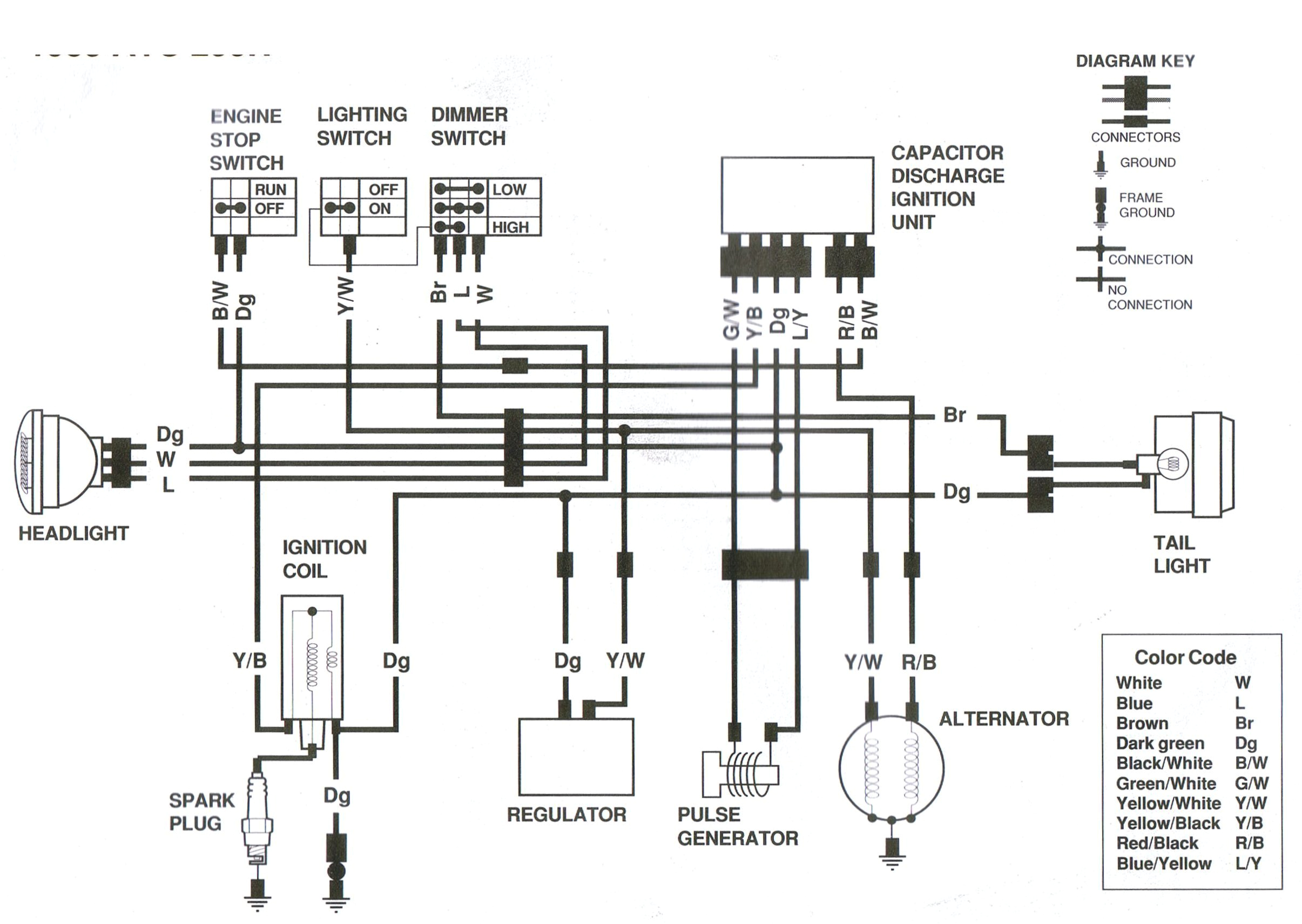 Yamaha Kodiak 400 Wiring Diagram Wiring Diagram for Rhino Wiring Diagram Yamaha Kodiak 400 Wiring Diagram Wiring Diagram for Rhino Wiring Diagram